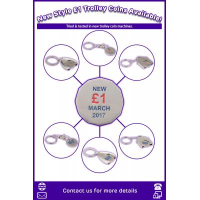 Image of Full Colour Printed New £1 Trolley Coin, Wishbone, House, Shapes Available